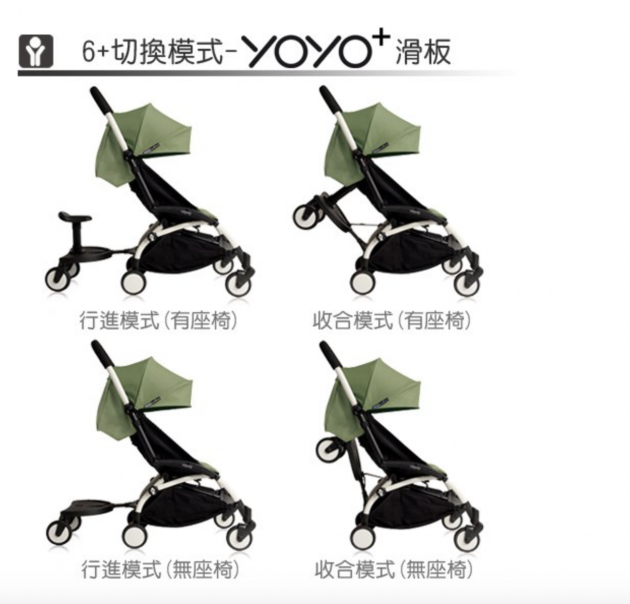 YOYO3代二寶神器 4