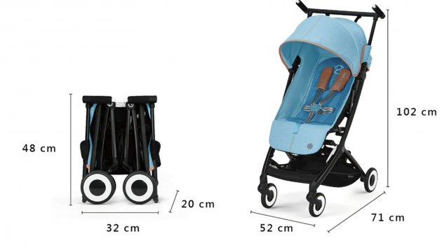 Cybex Libelle推車X2台 2