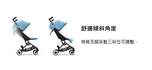 Cybex Libelle推車X2台 4
