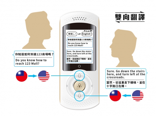 G PLUS 一代智能翻譯機 1