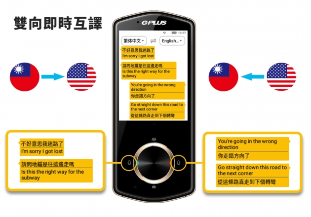 G PLUS 二代時尚黑翻譯機 1