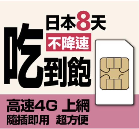 日本8天SIM上網卡
