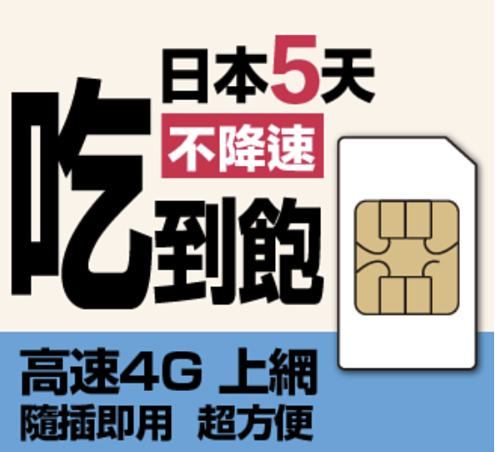 日本5天SIM上網卡