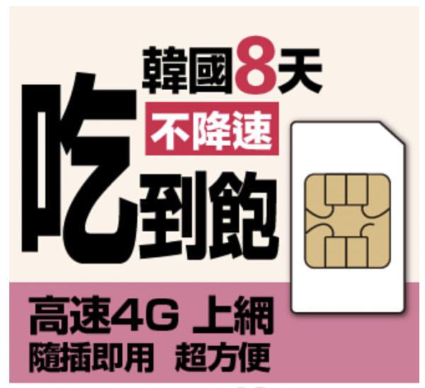 韓國8天SIM上網卡