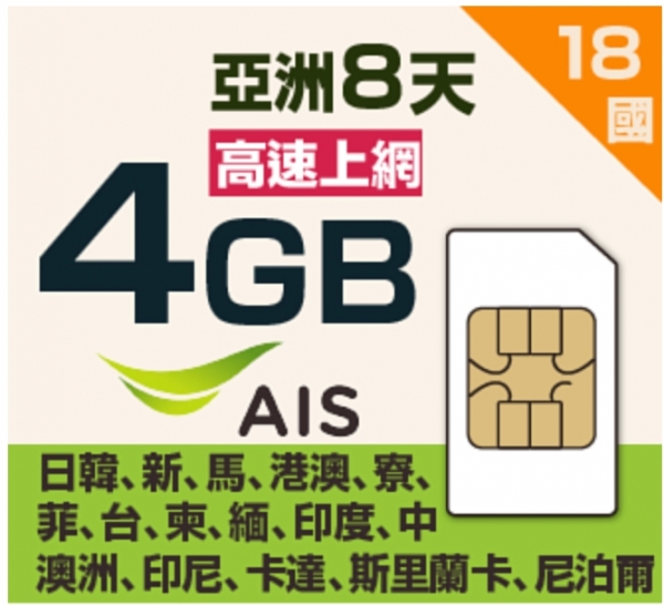 亞洲8天SIM上網卡